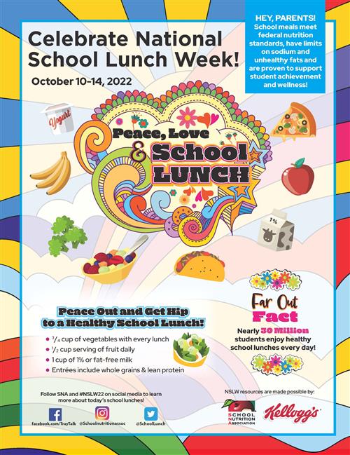 National School Lunch Week 2024 Theme In India Norry Antonina